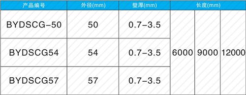 大宁法兰式声测管现货规格尺寸